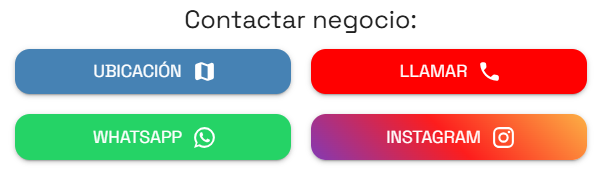 How Negozi Works